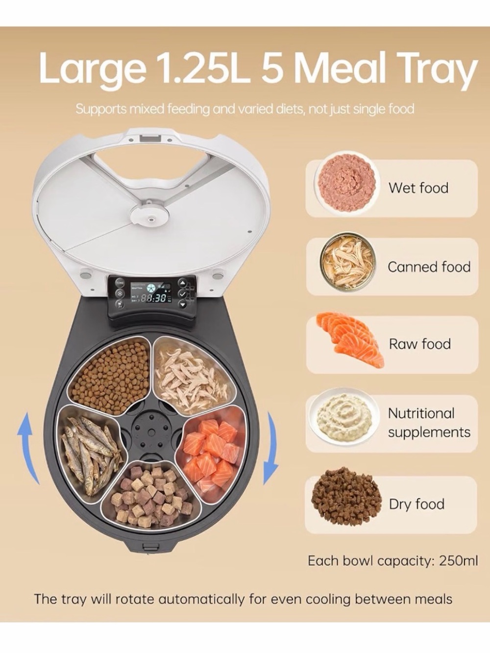NIB - Automatic Wet Food Cat Feeder, 3 Days Freshness 5 Meals Cat Food Dispenser - Picture 7 of 8